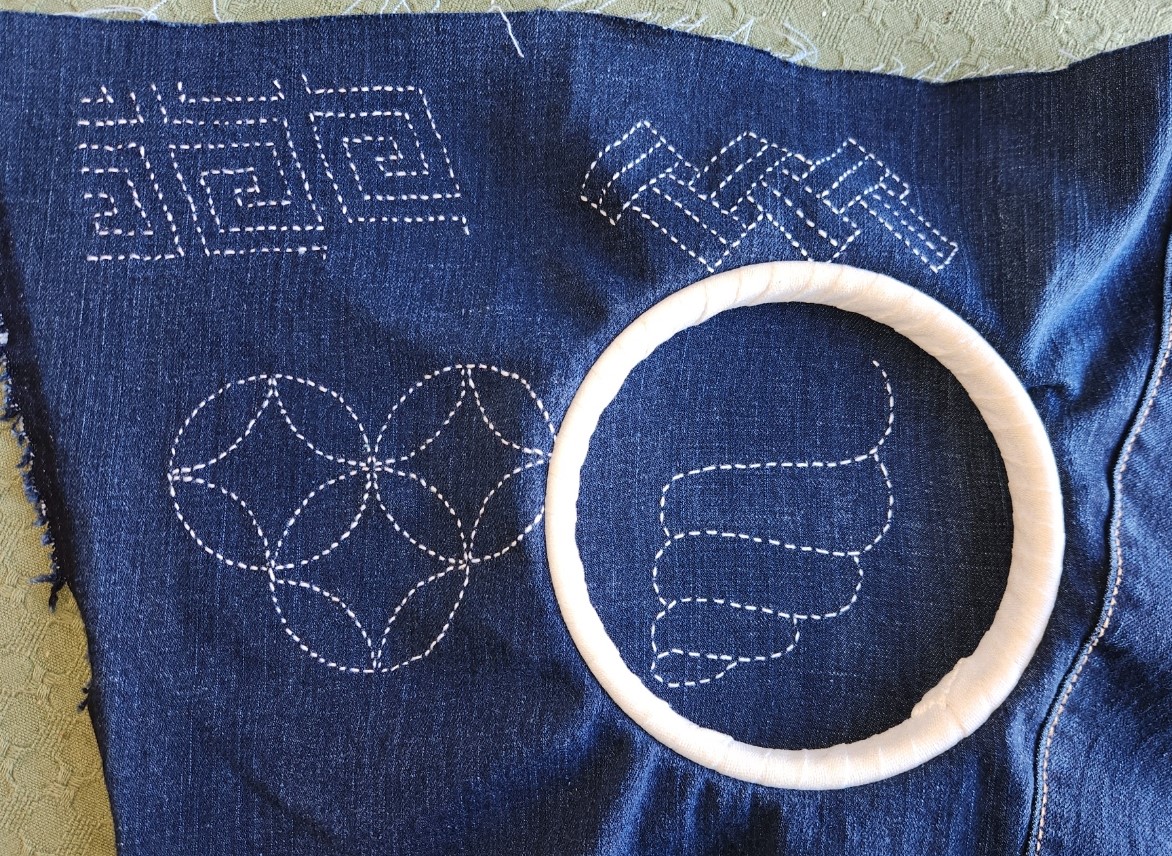 What needle/thread do I need to sew vintage patches through thick canvas? :  r/sewing
